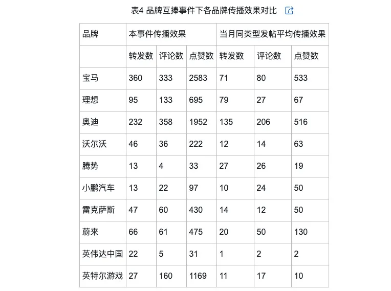 调侃的类型及对品牌传播效果的影响米乐体育M6直播平台网络治理品牌