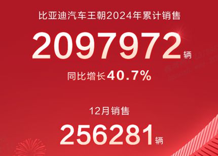 典之夜与用户携手共创未来米乐m6朝起东方王朝盛(图2)